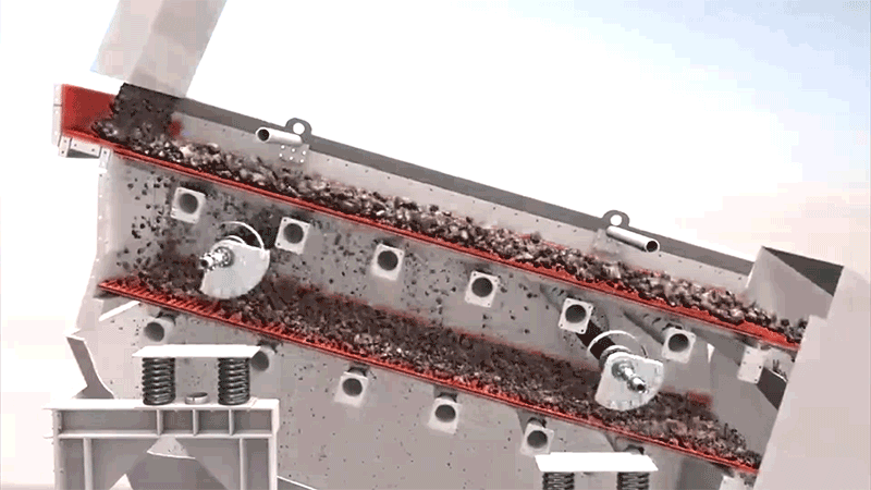 Prinsip Kerja Vibrating Screen Tambang