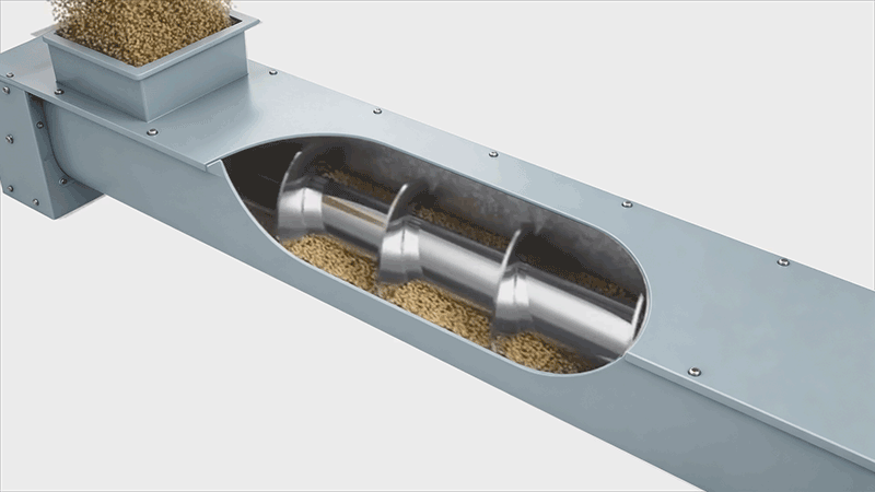 Prinsip Kerja Screw Conveyor